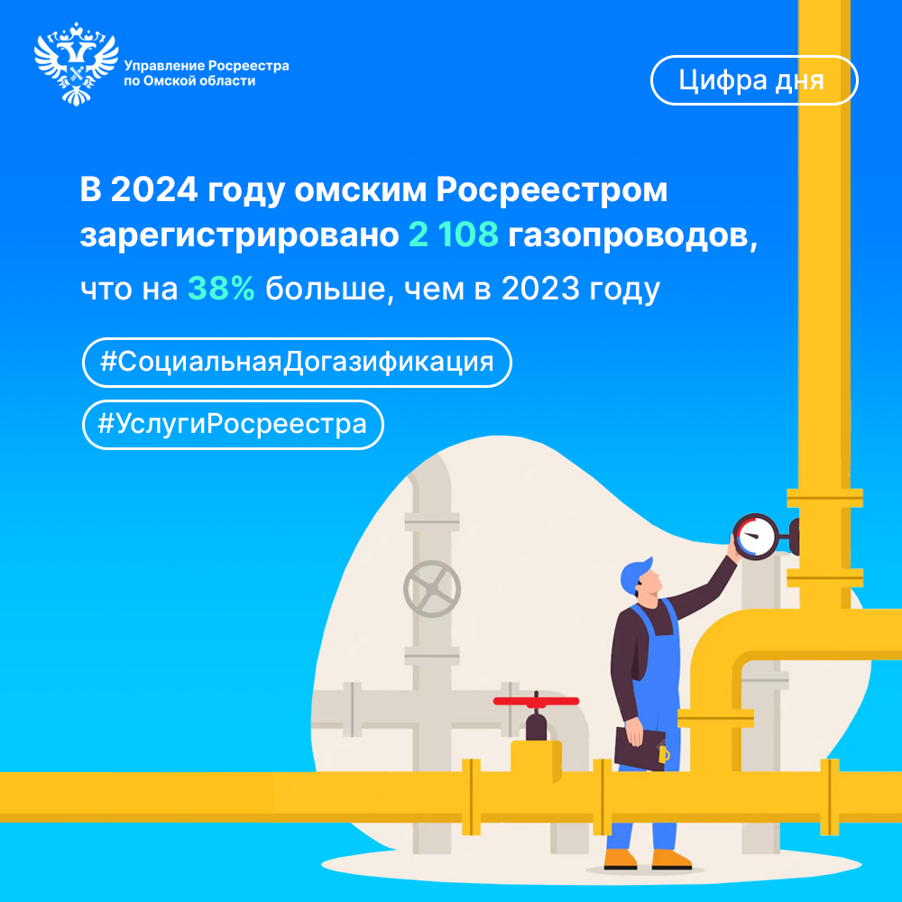 Информация от Росреестра (21.01.2025 г).