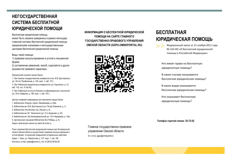 Об обеспечении граждан бесплатной юридической помощью на территории Омской области (подпункт 6 пункта 1 Положения о Главном управлении, утвержденного Указом Губернатора Омской области от 10.09.2013 № 128).. Об обеспечении граждан бесплатной юридической помощью на территории Омской области (подпункт 6 пункта 1 Положения о Главном управлении, утвержденного Указом Губернатора Омской области от 10.09.2013 № 128)..